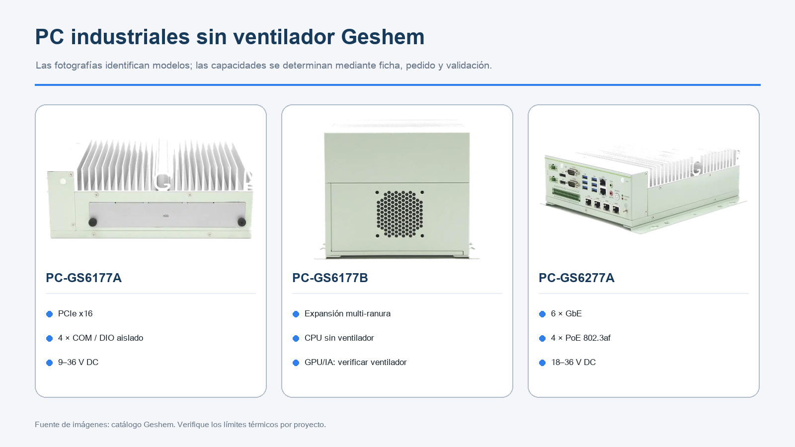 Fotografías de PC-GS6177A, PC-GS6177B y PC-GS6277A y resumen de condiciones verificadas