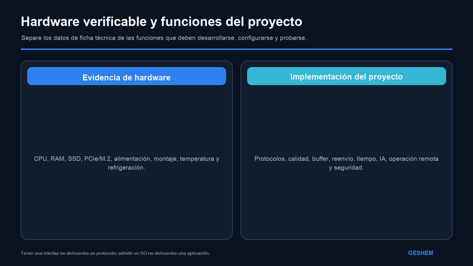 Diferencia entre condiciones de hardware del IPC y funciones que requieren software y validación de proyecto