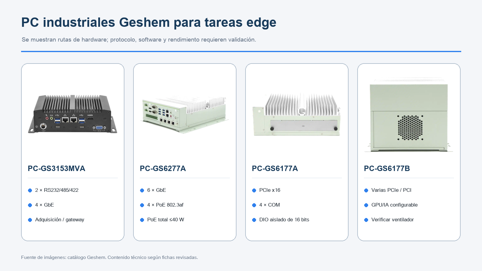 Fotografías reales de PC industriales Geshem considerados para tareas de computación en el borde